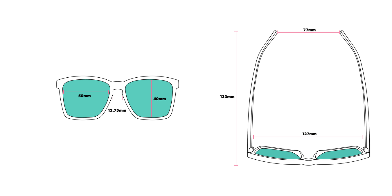 LFG Frame Measurements